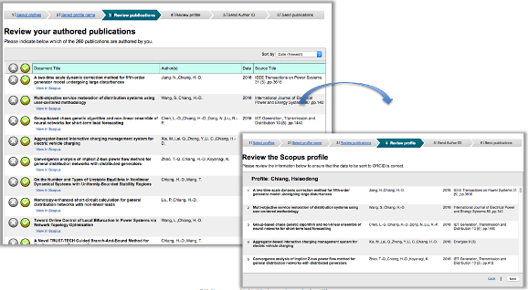 Scopus repasar publicacions