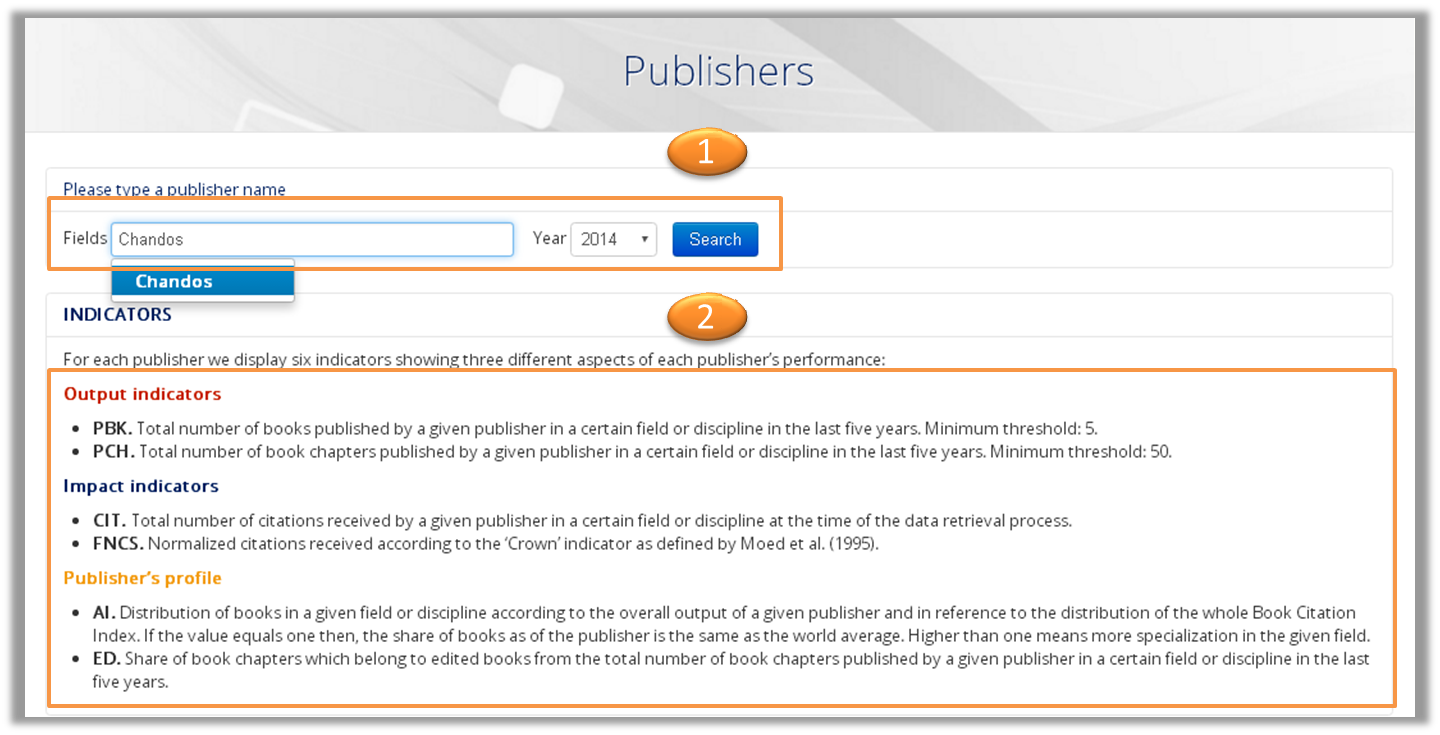 Bipublishers