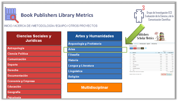 Book Publishers Library Metrics