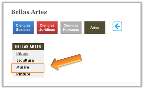 Publishers Scholar Metrics