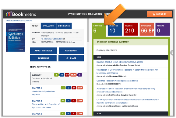Bookmetrix