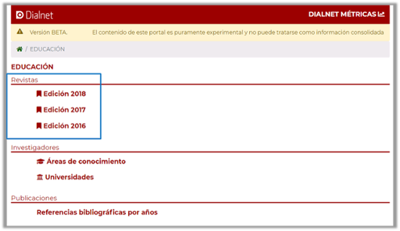 Dialnet Métricas