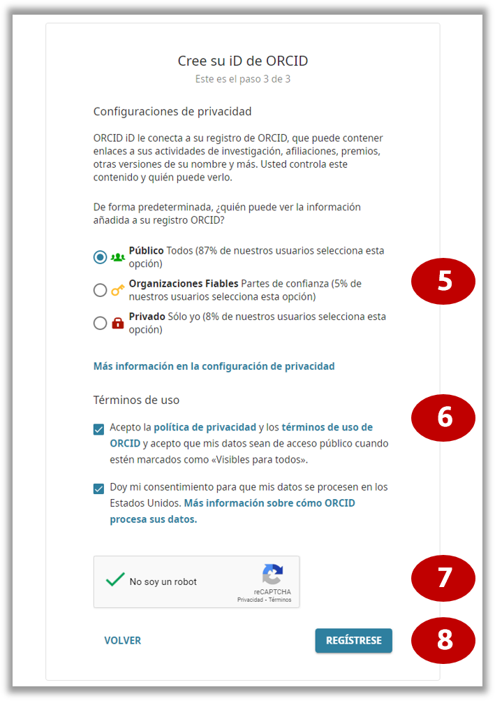 ORCID 