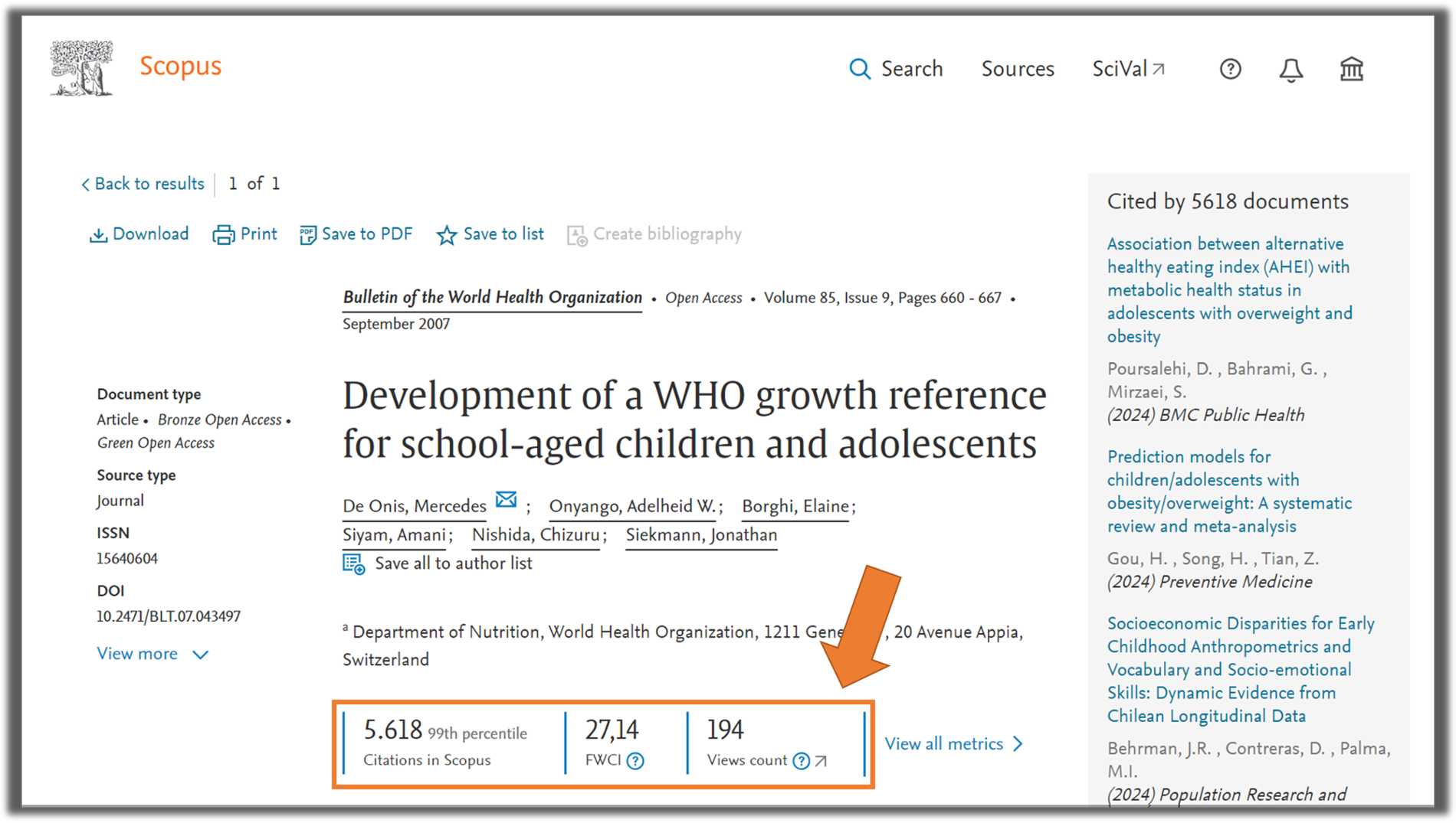 IN_Scopus_FWCI