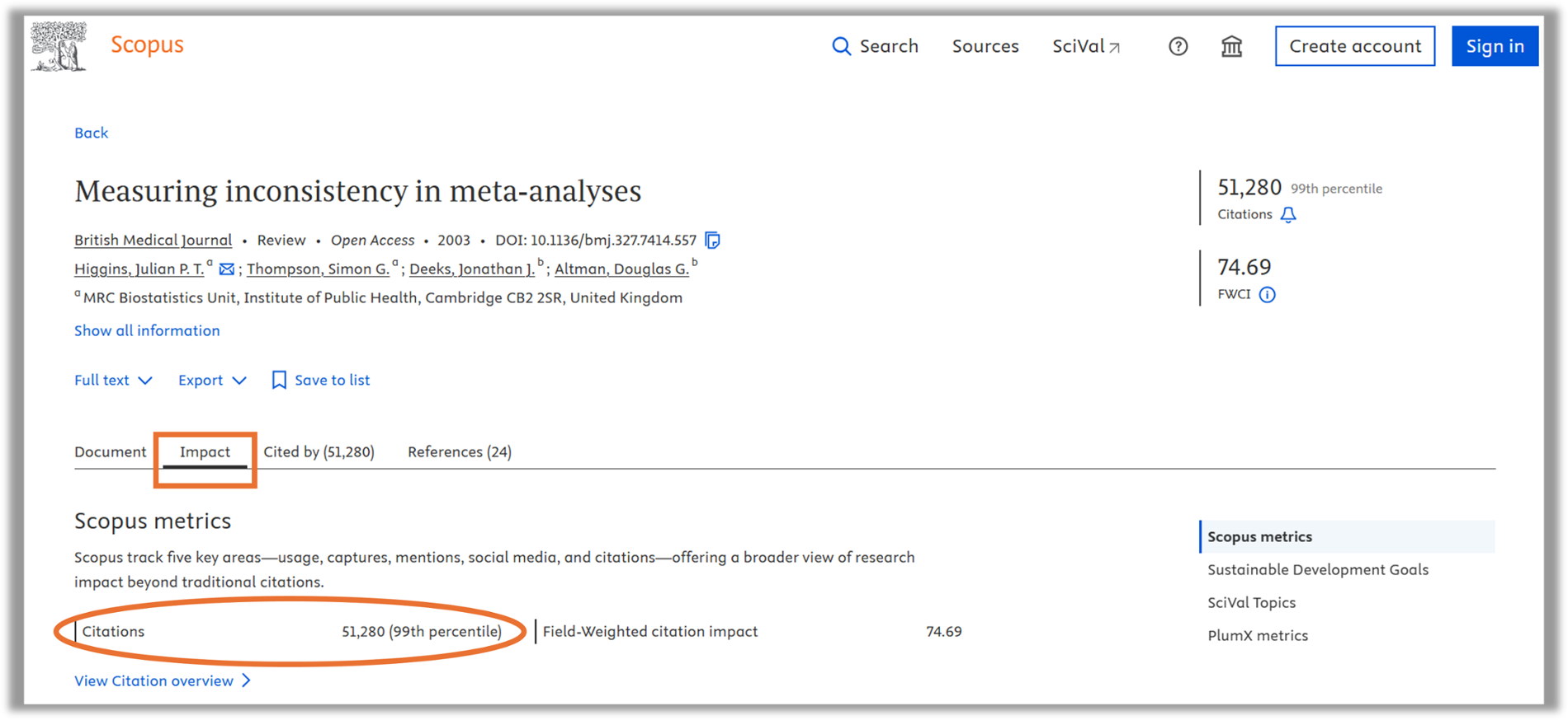 scopus