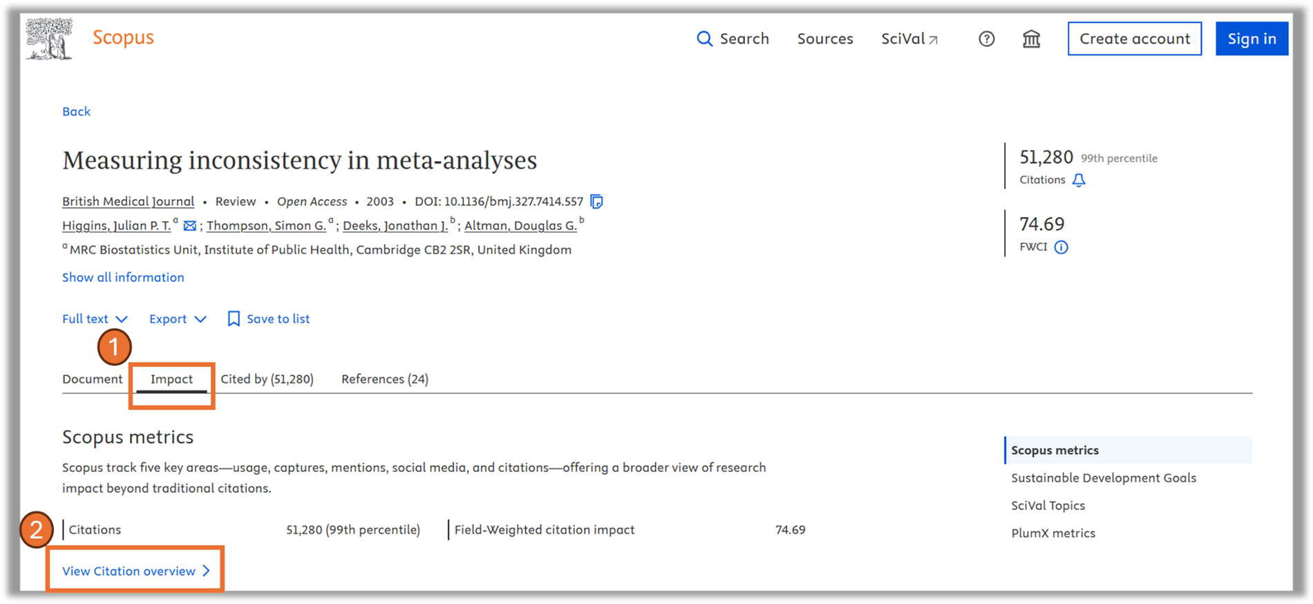 scopus